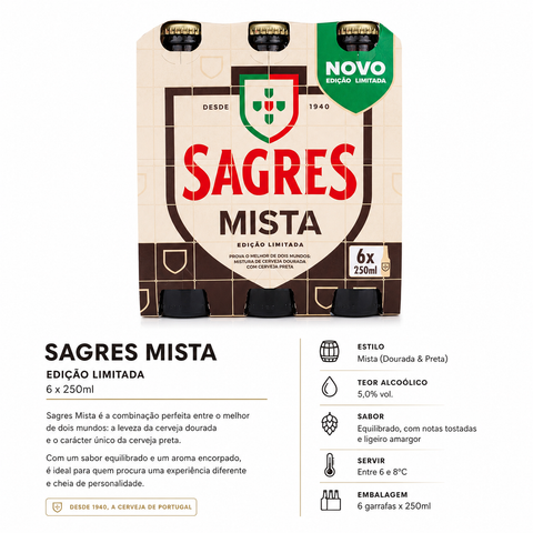 Cerveja Sagres Mini Mista